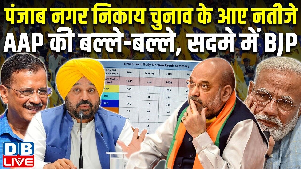 पंजाब नगर निकाय चुनाव के आए नतीजे,  AAP की बल्ले-बल्ले, सदमे में BJP | Modi |Arvind kejriwal #dblive