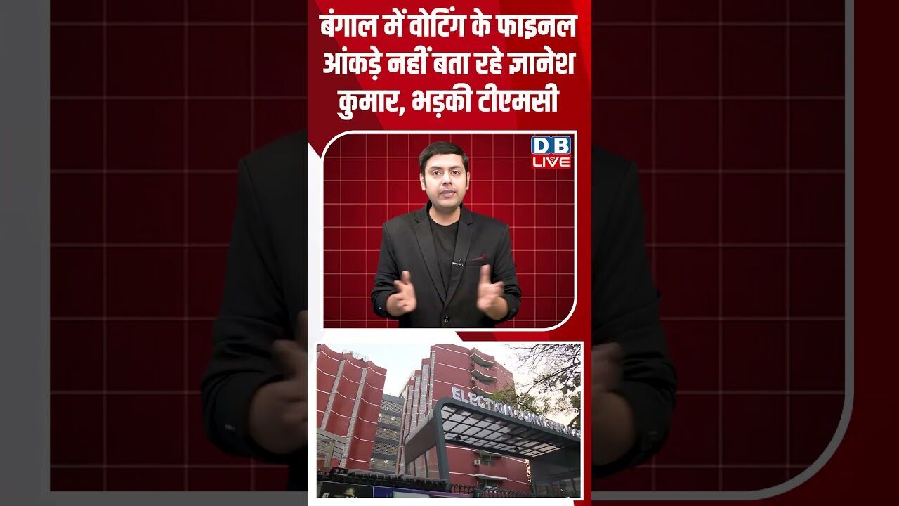 बंगाल में वोटिंग के फाइनल आंकड़े नहीं बता रहे ज्ञानेश कुमार, भड़की टीएमसी #dblive #shortsvideo #bjp